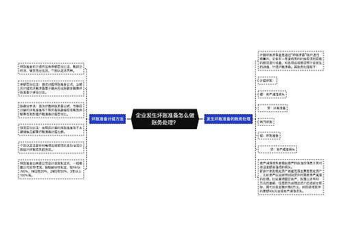 企业发生坏账准备怎么做账务处理？