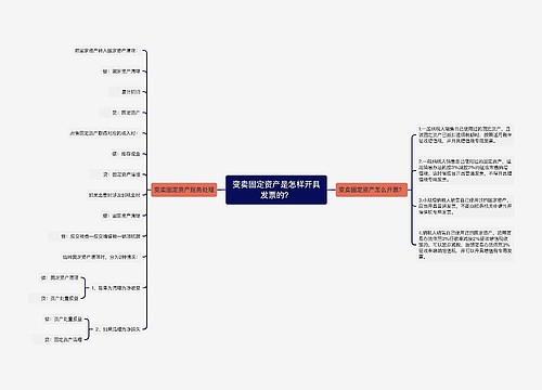 变卖固定资产是怎样开具发票的？