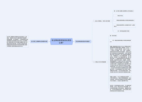 安全事故赔偿账务处理怎么做？