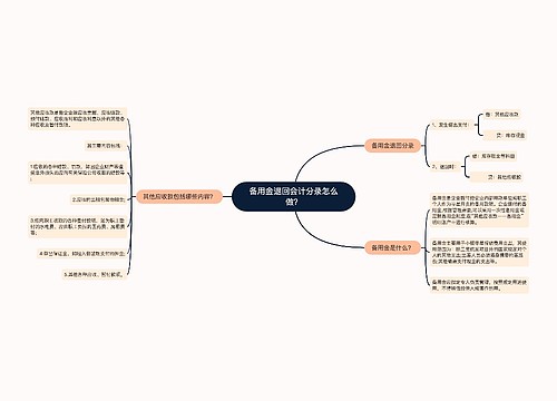 备用金退回会计分录怎么做？