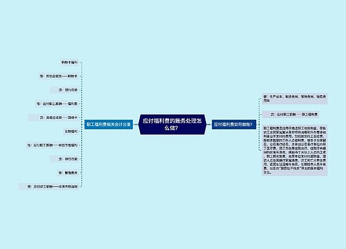 应付福利费的账务处理怎么做？