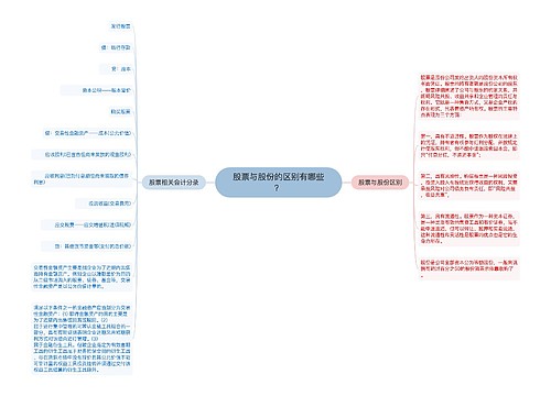 股票与股份的区别有哪些？