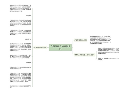 产值和销售收入有哪些区别？