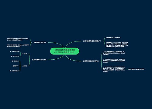 长期待摊费用属于哪类账户？借贷方各表示什么？