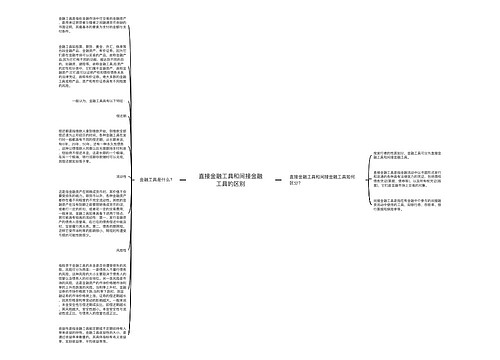 直接金融工具和间接金融工具的区别