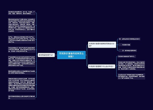 存货跌价准备的结转怎么做账？