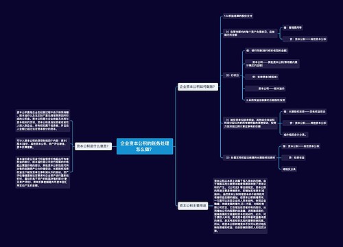 企业资本公积的账务处理怎么做？