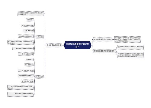 库存现金属于哪个会计科目？