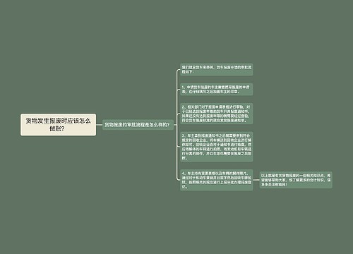 货物发生报废时应该怎么做账？