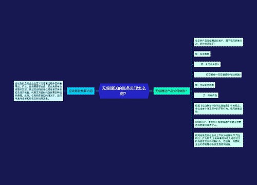 无偿赠送的账务处理怎么做？