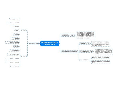 债权投资属于什么会计科目？附会计分录思维导图