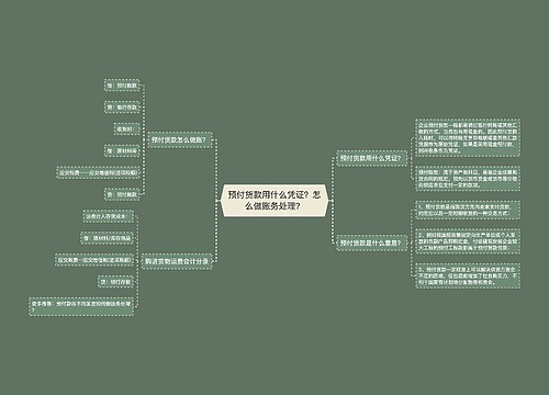 预付货款用什么凭证？怎么做账务处理？