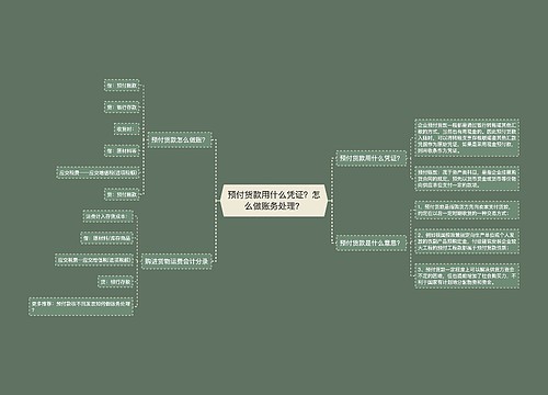 预付货款用什么凭证？怎么做账务处理？