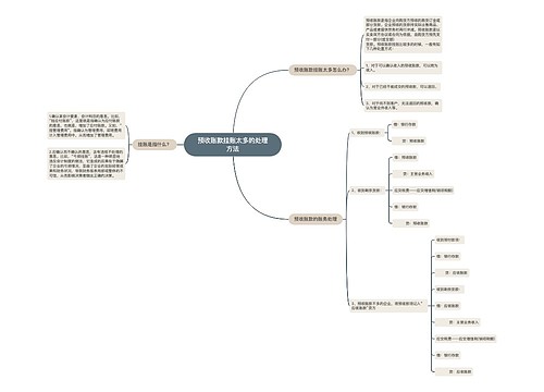 预收账款挂账太多的处理方法