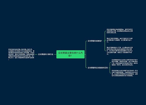 应收票据主要包括什么内容？