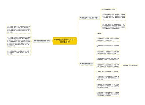 库存现金属于哪类科目？附账务处理