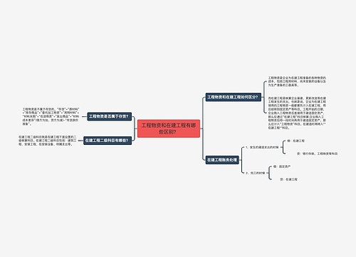 工程物资和在建工程有哪些区别？