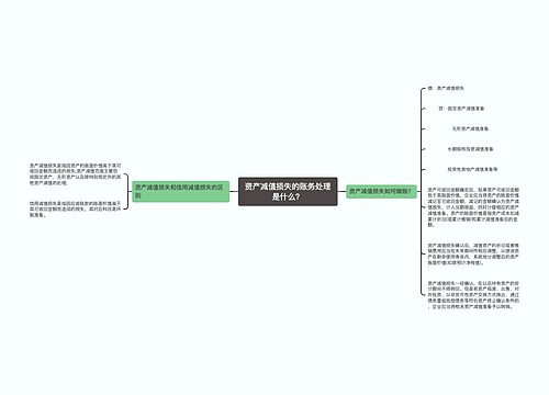 资产减值损失的账务处理是什么？