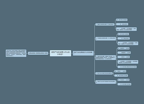 进货产生的运费入什么会计科目？