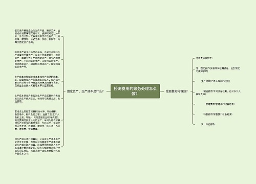 检测费用的账务处理怎么做？