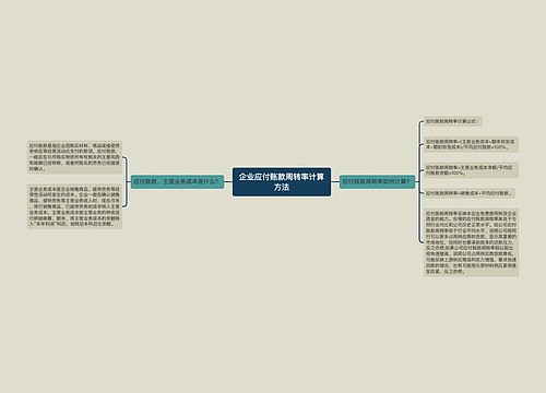 企业应付账款周转率计算方法