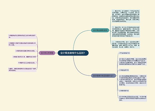 会计和出纳有什么区别？