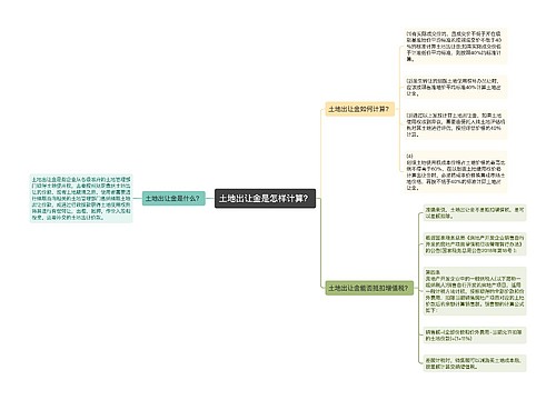 土地出让金是怎样计算？