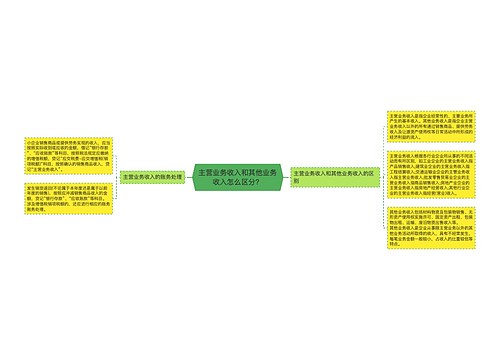 主营业务收入和其他业务收入怎么区分？