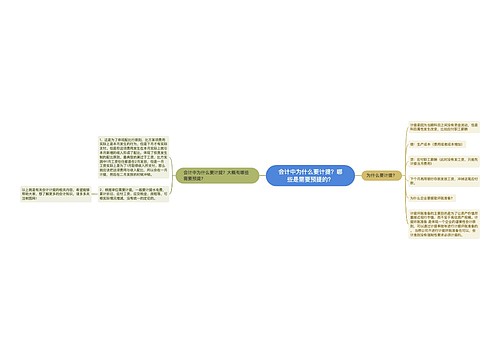 会计中为什么要计提？哪些是需要预提的？