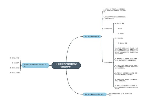 公司固定资产报废如何进行账务处理？