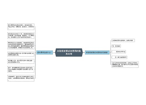 未取得发票成本费用的账务处理