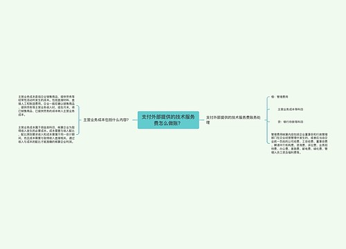 支付外部提供的技术服务费怎么做账？