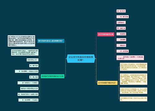 企业支付利息如何做账务处理？