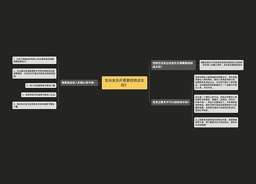 货未发先开票要结转成本吗？