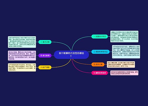 会计核算的方法包括哪些？