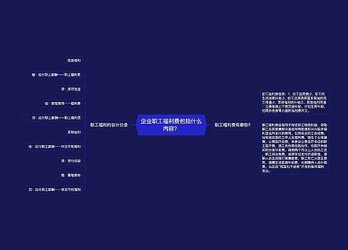 企业职工福利费包括什么内容？