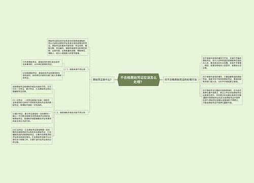 不合格原始凭证应该怎么处理？