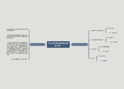 安全专项资金的账务处理怎么做？