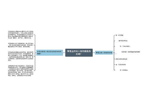 零售业的收入如何做账务处理？