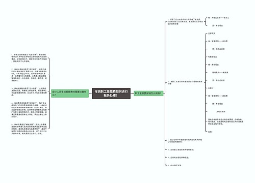 报销职工差旅费如何进行账务处理？