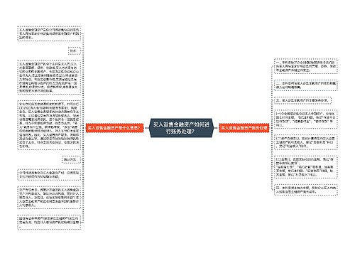 买入返售金融资产如何进行账务处理？