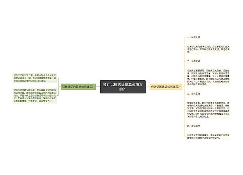 会计记账凭证是怎么填写的？