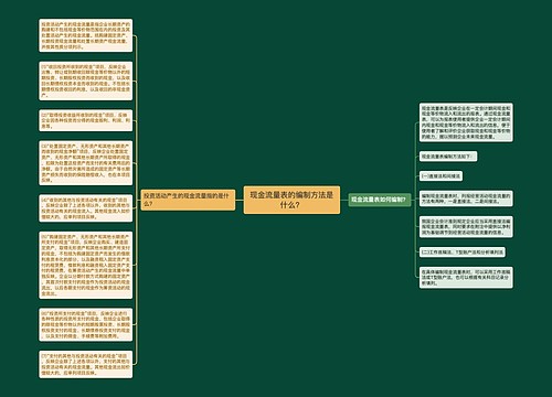 现金流量表的编制方法是什么？