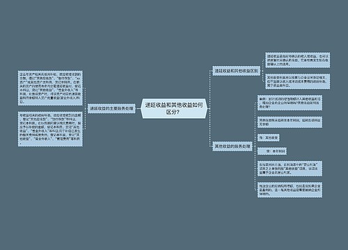 递延收益和其他收益如何区分？