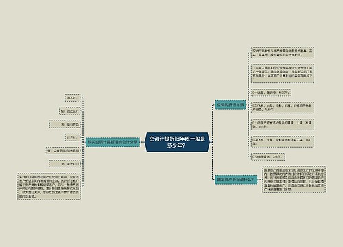 空调计提折旧年限一般是多少年？