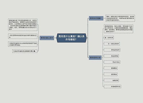 费用是什么意思？确认条件有哪些？