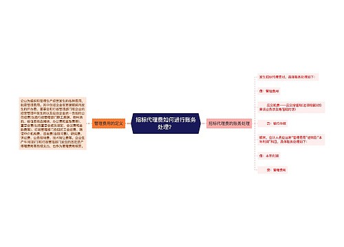 招标代理费如何进行账务处理？