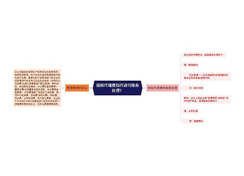 招标代理费如何进行账务处理？