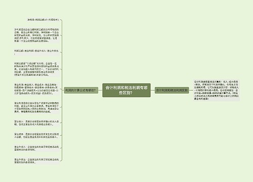 会计利润和税法利润有哪些区别？