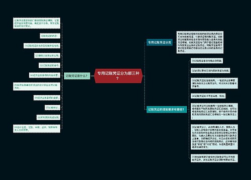 专用记账凭证分为哪三种？